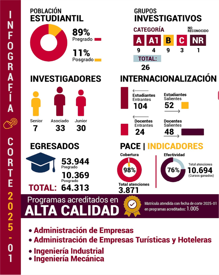 Infraestructura Universidad Aut&oacute;noma